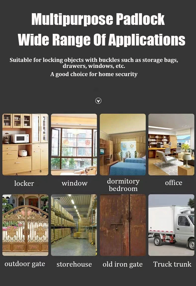 Advertisement for a multipurpose padlock with various application scenarios on a black background.
