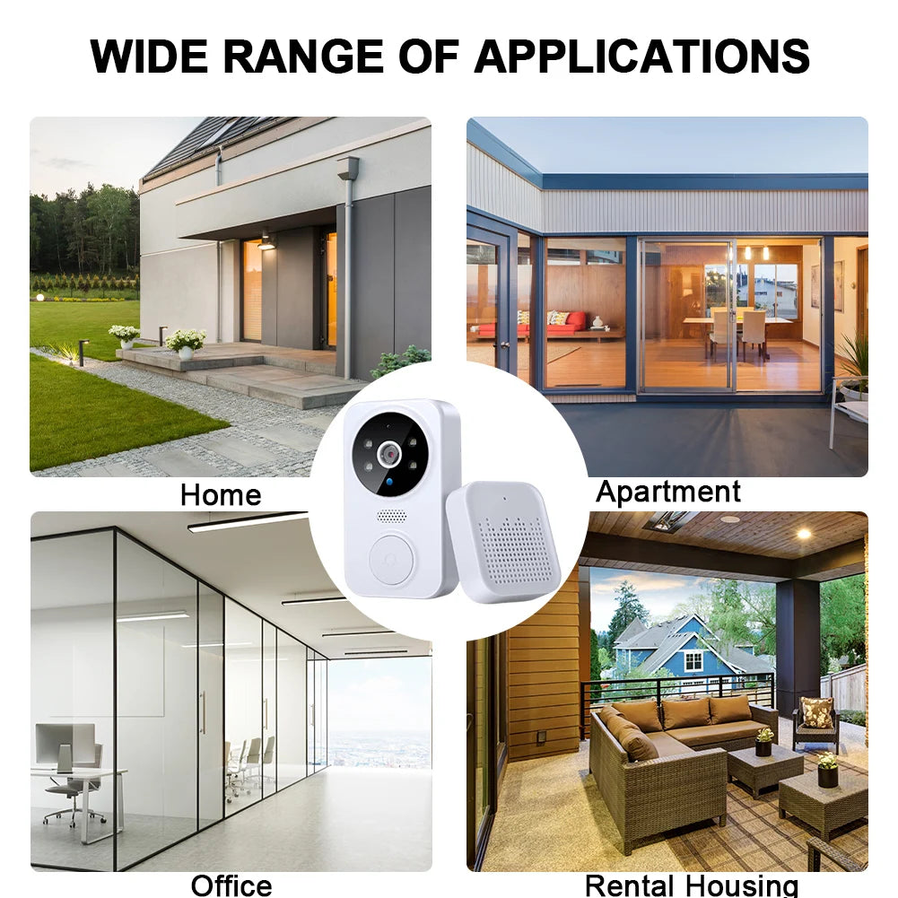 Collage of home, apartment, office, and rental housing scenes with a security camera and speaker device.