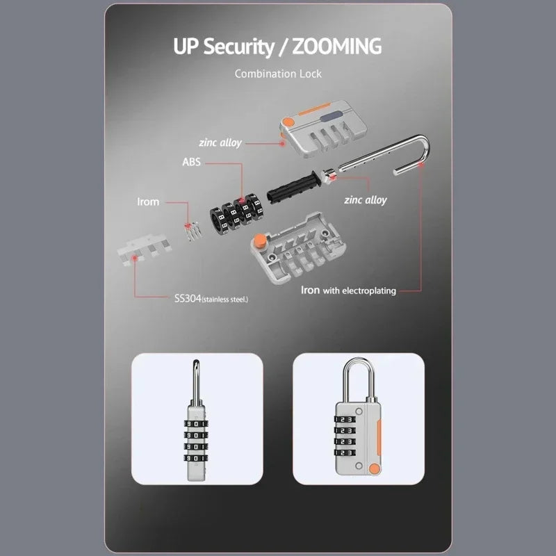 Diagram of a combination lock with labeled parts on a gray background