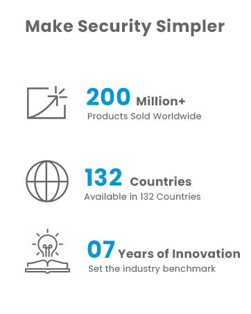 Infographic highlighting security product sales, availability, and innovation on a white background.