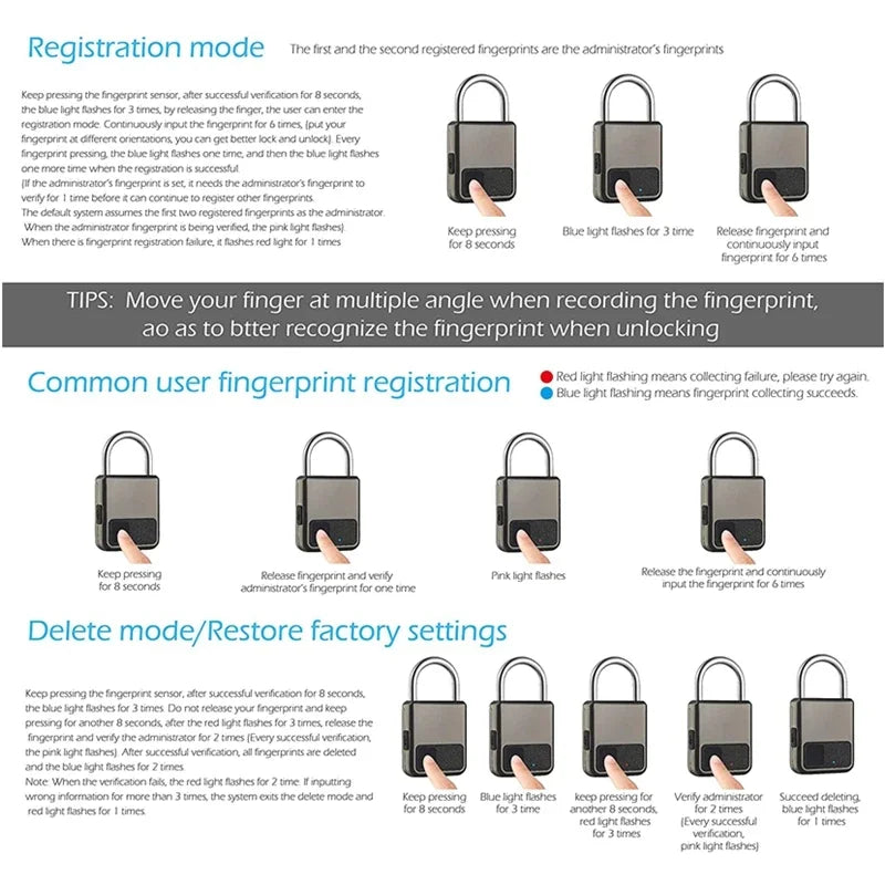 Instructions for fingerprint registration and deletion mode on a lock device with visual demonstrations.