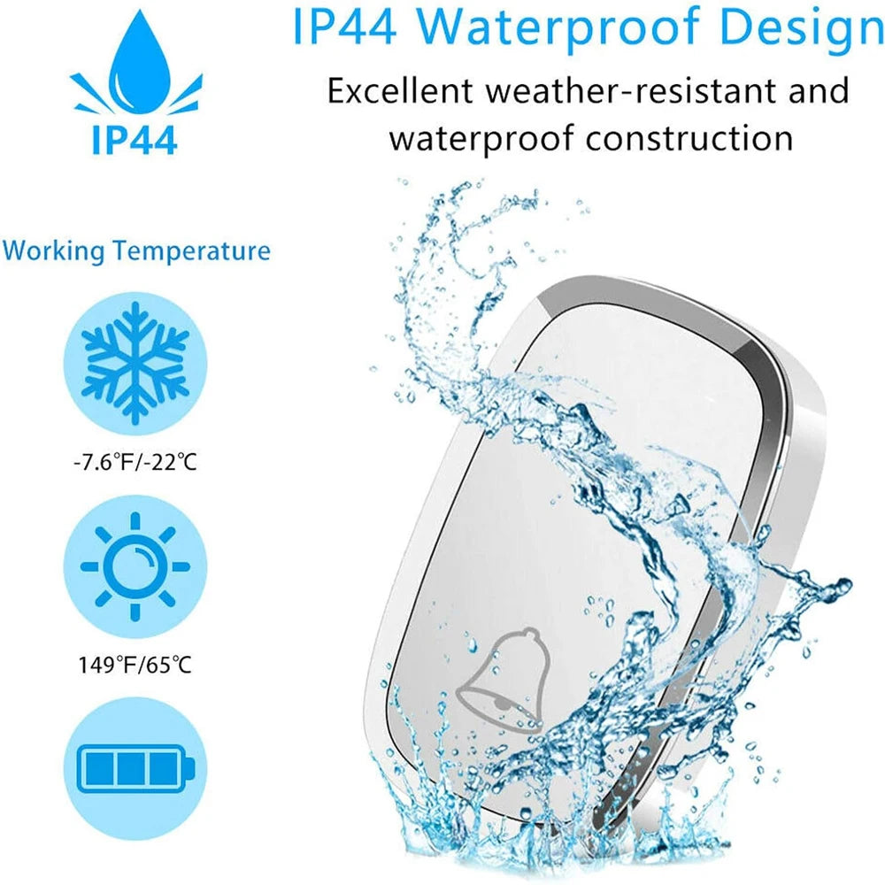 Product with IP44 waterproof design and temperature resistance features on a white background