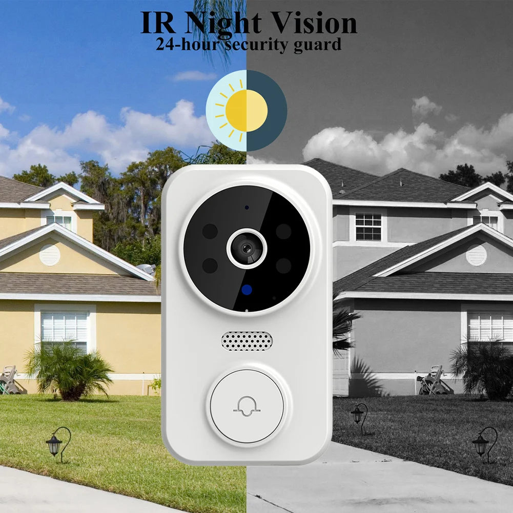 Security camera with IR night vision feature displayed in front of a house.