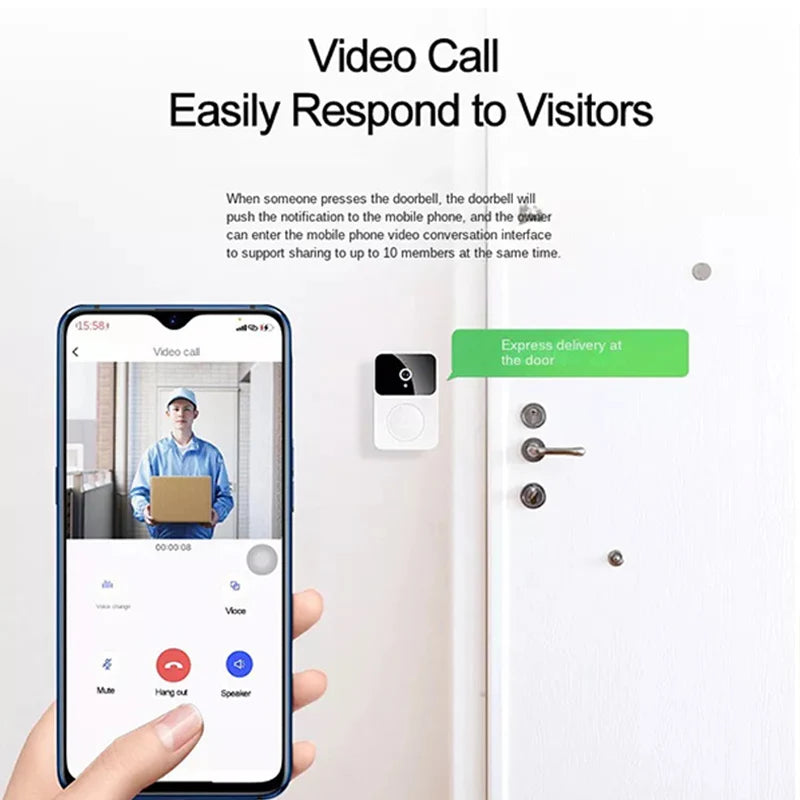 Smart doorbell system with smartphone app interface showing video call feature.
