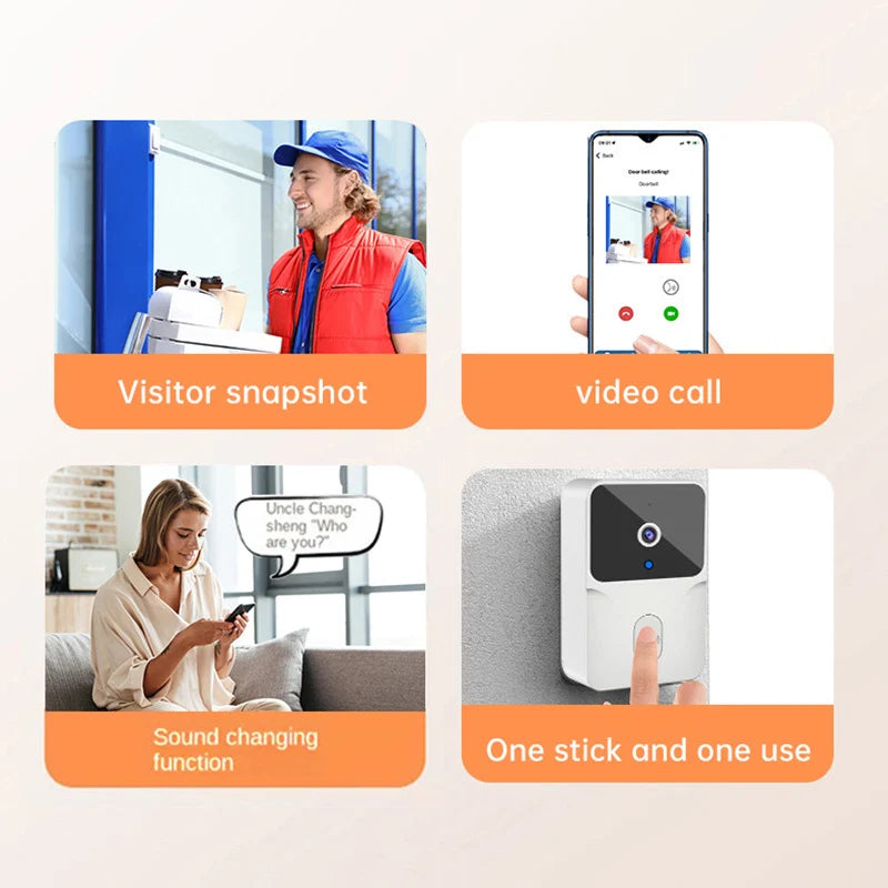 Smart doorbell system with visitor snapshot, video call, sound changing function, and one stick and one use feature.