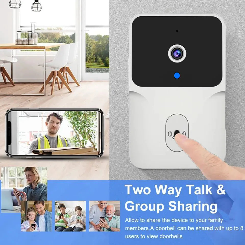 Smart doorbell with smartphone app interface and family photos, featuring two-way talk and group sharing functionality.
