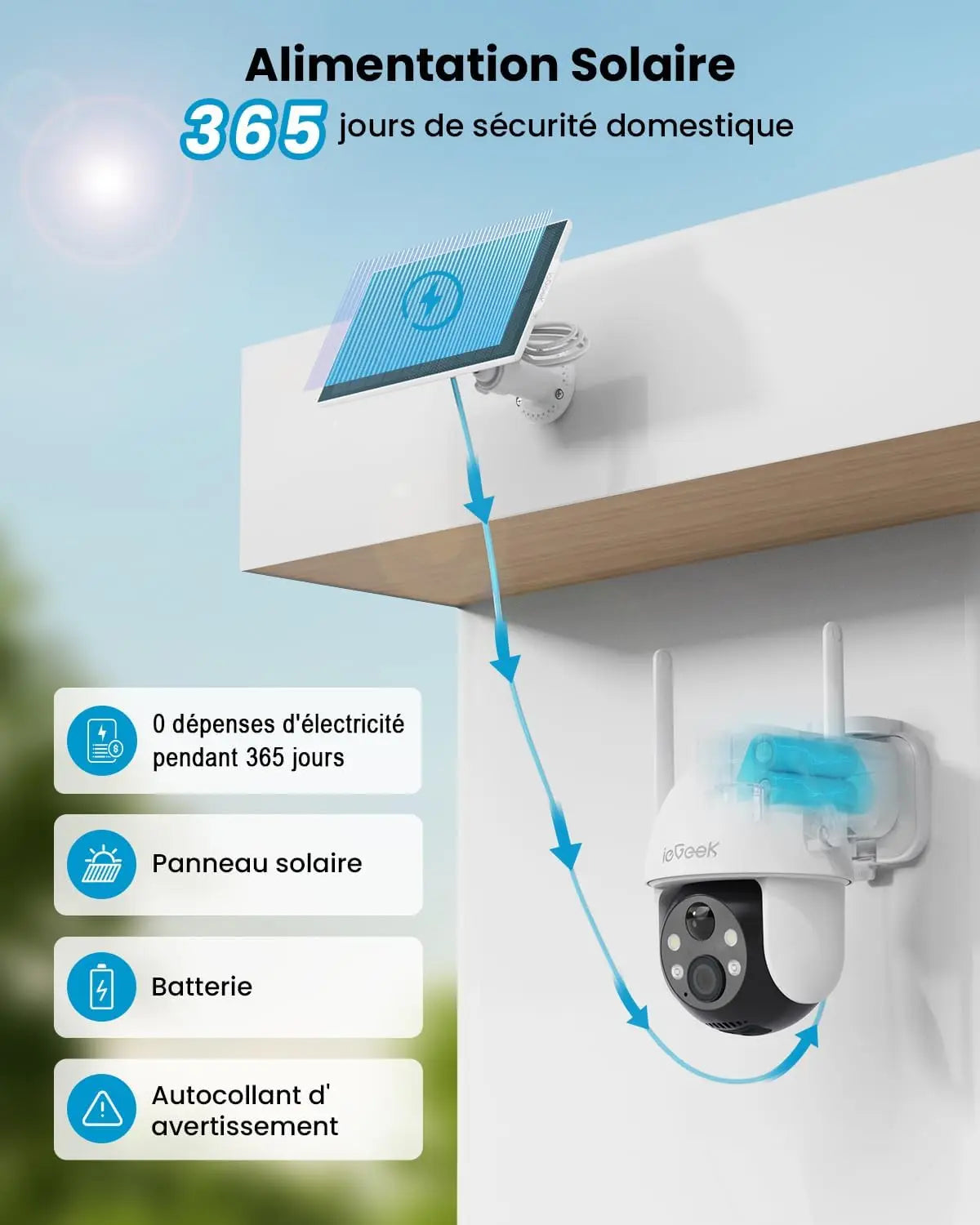 Solar-powered security camera system with solar panel and battery on a white wall.