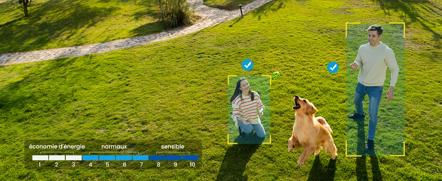 Two people and a dog on a grassy field with energy efficiency ratings displayed.