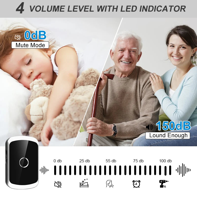 Volume level indicator with 0dB mute mode and 150dB sound level, showing a child sleeping and an elderly couple.